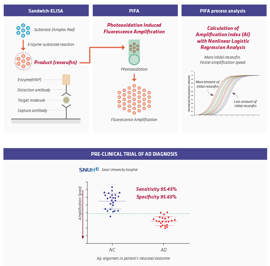 BetaAmyloid_05.png
